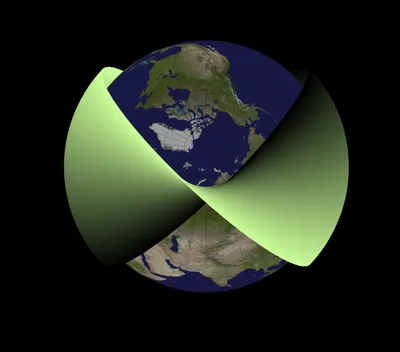 Financial Applicationsfor Aerospace-Grade Simulations
